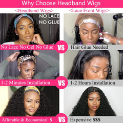 Headband Wig Human Hair Water Wave Headband Wig for Black Women Human Hair Brazilian Virgin Wet and Wavy None Lace Front Wigs Machine Made Wigs 14Inch